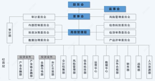 關于海爾集團財務有限責任公司2023年度的關聯(lián)交易信息公告
